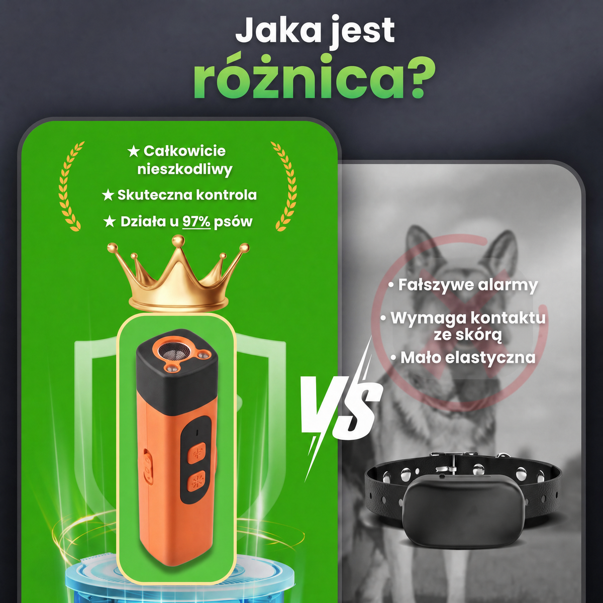 Porównanie pilota Furlok z obrożą elektryczną: Furlok jest nieszkodliwy i działa u 97% psów, obroża daje fałszywe alarmy i wymaga kontaktu ze skórą