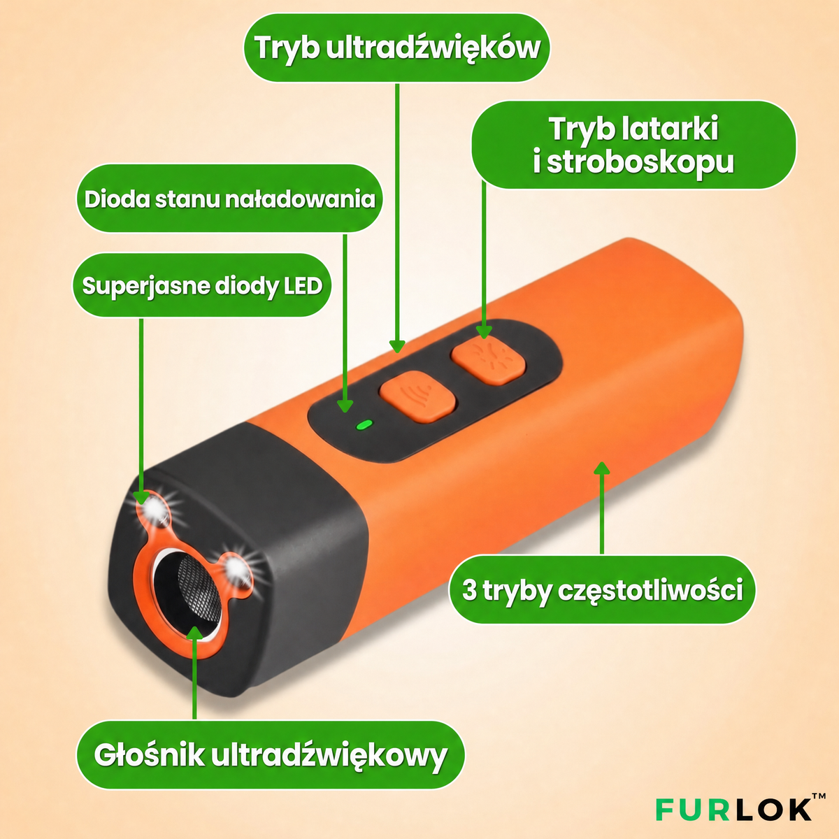 Pilot Furlok z opisanymi funkcjami: tryb ultradźwięków, latarka i stroboskop, dioda naładowania, superjasne diody LED, 3 tryby częstotliwości i głośnik ultradźwiękowy