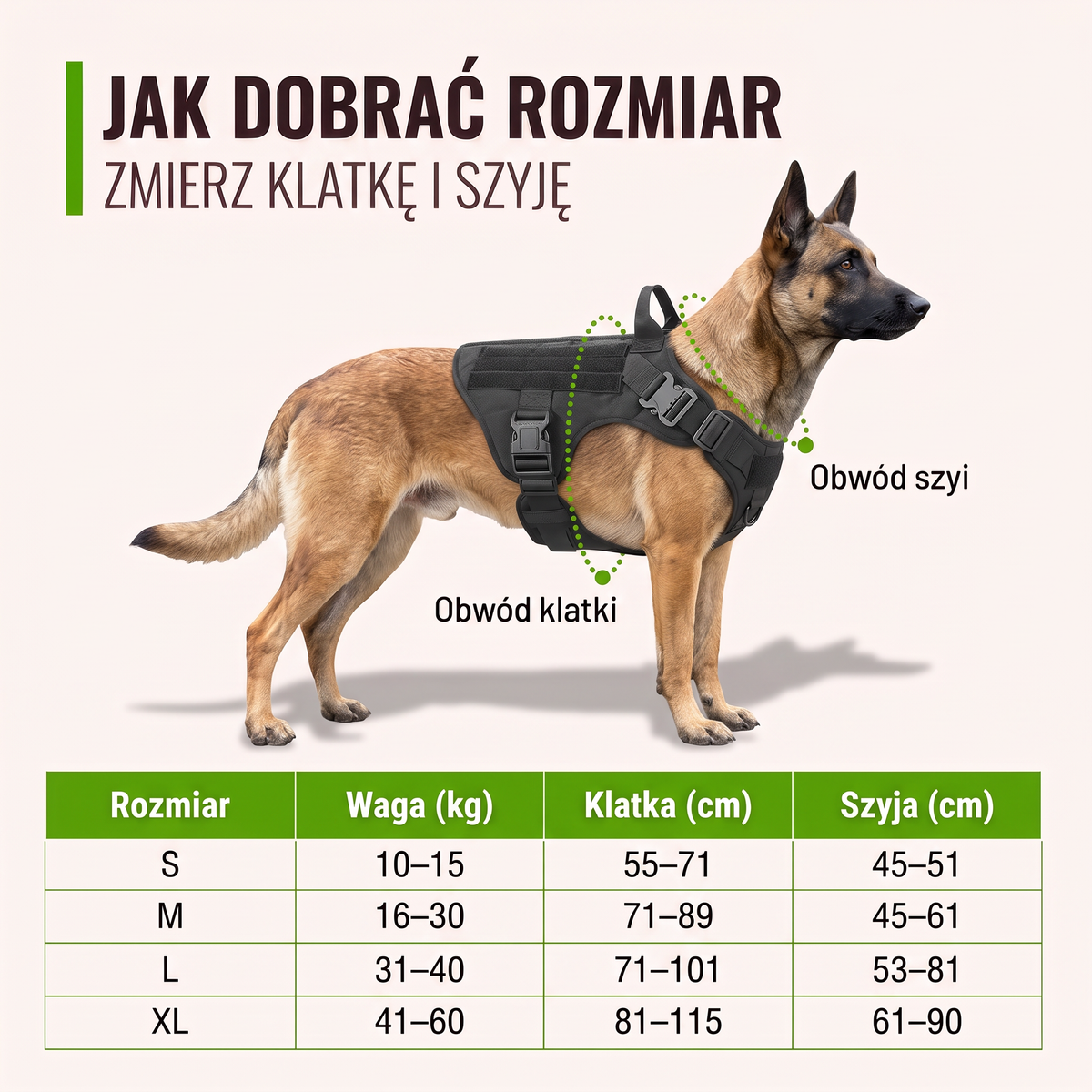Jak dobrać rozmiar szelek Furlok™ K9: obwód klatki i szyi, tabela S–XL.